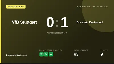 Maximilian Beier traf in der 70. Minute zum 1:0-Sieg von Borussia Dortmund beim VfB Stuttgart, der den BVB mit neun...