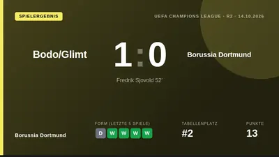 Borussia Dortmund verlor das zweite Gruppenspiel der Königsklasse mit 0:1 beim norwegischen Meister Bodo/Glimt und muss...