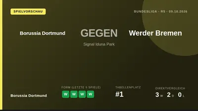 Borussia Dortmund, mit vier Siegen aus vier Spielen Tabellenführer, will die Serie im Heimspiel gegen Werder Bremen am...